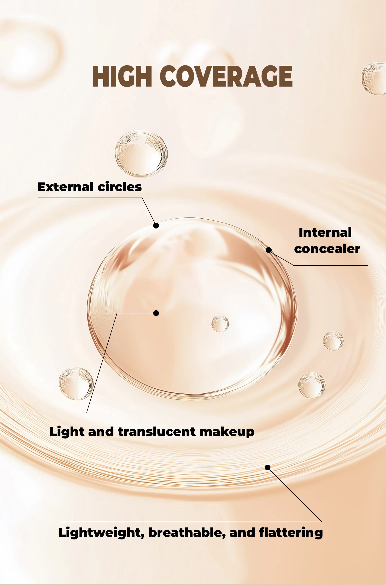 Waterproof Full Coverage Concealer for Tattoos, Scars - Natural Finish Foundation for All Skin Tones & Types